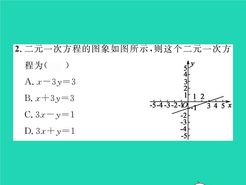 2022八年级数学下册第4章一次函数4.5一次函数的应用第3课时一次函数与一次方程的联系习题课件新版湘教版03