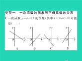 2022八年級數(shù)學下冊第4章一次函數(shù)方法專題6一次函數(shù)的圖象信息題習題課件新版湘教版