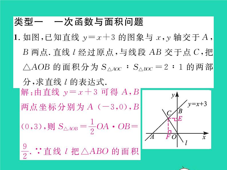 2022八年级数学下册第4章一次函数方法专题7一次函数与几何的综合问题习题课件新版湘教版02