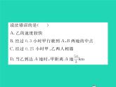 2022八年级数学下册第4章一次函数方法专题8一次函数的实际应用习题课件新版湘教版