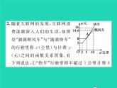 2022八年级数学下册第4章一次函数方法专题8一次函数的实际应用习题课件新版湘教版