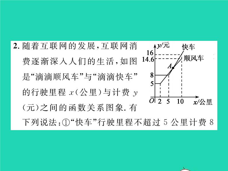 2022八年级数学下册第4章一次函数方法专题8一次函数的实际应用习题课件新版湘教版04