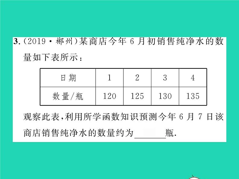 2022八年级数学下册第4章一次函数方法专题8一次函数的实际应用习题课件新版湘教版06