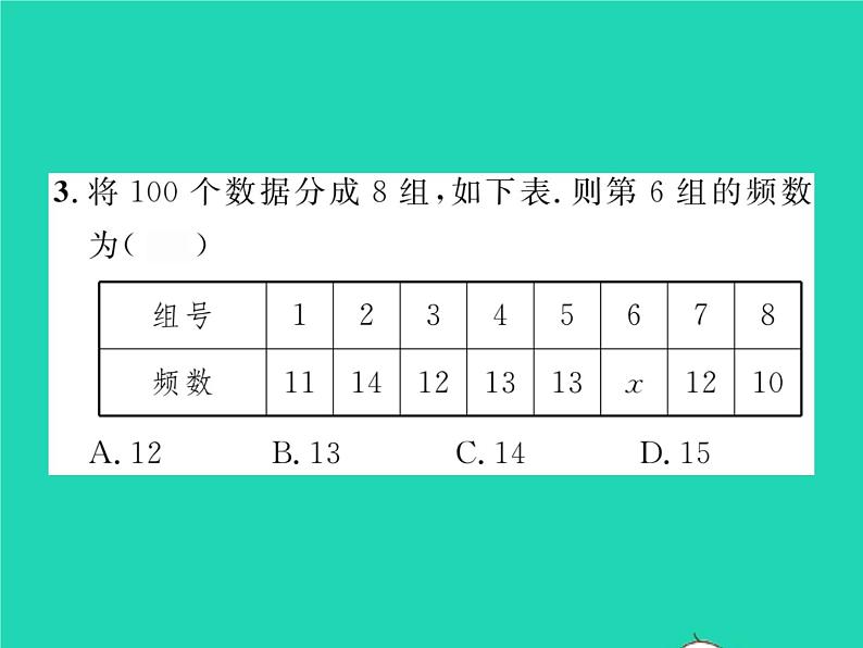 2022八年级数学下册第5章数据的频数分布5.1频数与频率习题课件新版湘教版03