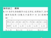 2022八年级数学下册第5章数据的频数分布5.1频数与频率习题课件新版湘教版