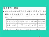 2022八年级数学下册第5章数据的频数分布5.1频数与频率习题课件新版湘教版