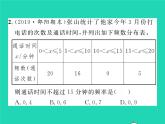 2022八年级数学下册第5章数据的频数分布5.2频数直方图习题课件新版湘教版