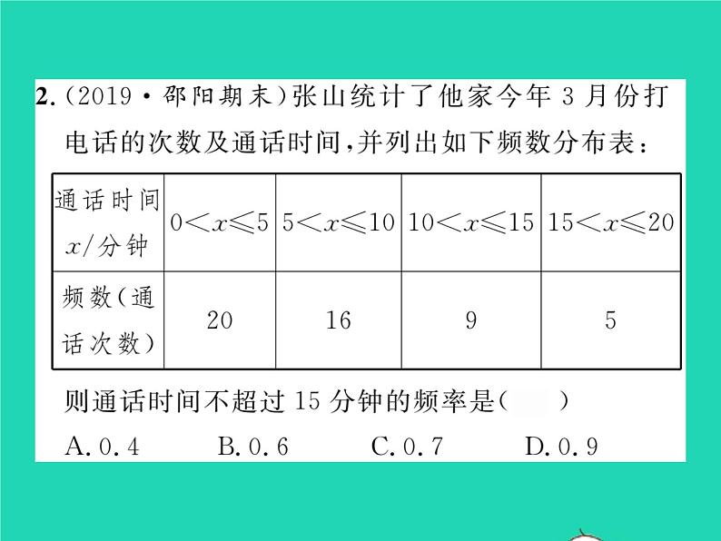 2022八年级数学下册第5章数据的频数分布5.2频数直方图习题课件新版湘教版03