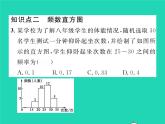 2022八年级数学下册第5章数据的频数分布5.2频数直方图习题课件新版湘教版