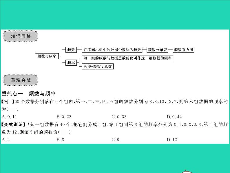 2022八年级数学下册第5章数据的频数分布章末复习与小结习题课件新版湘教版02