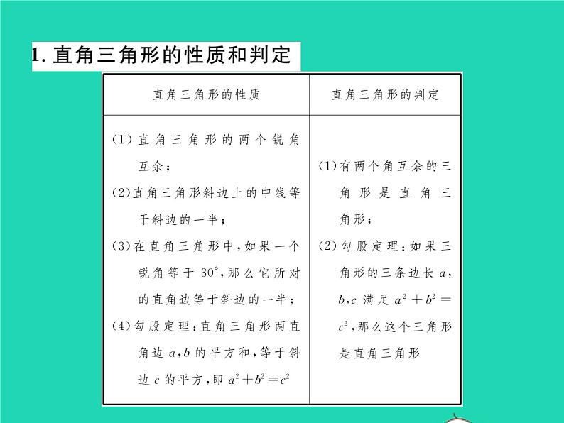 2022八年级数学下册附录课件新版湘教版02