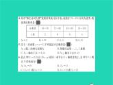 2022八年級(jí)數(shù)學(xué)下學(xué)期期末卷二習(xí)題課件新版湘教版
