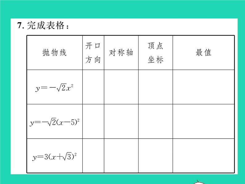 2022九年级数学下册第1章二次函数1.2二次函数的图象与性质第3课时二次函数y=ax_h2的图象与性质习题课件新版湘教版07