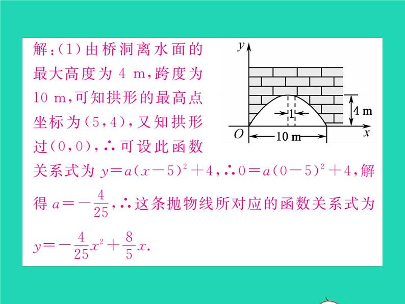 2022九年级数学下册第1章二次函数1.5二次函数的应用第1课时利用二次函数解决实物抛物线问题习题课件新版湘教版07