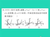 2022九年級(jí)數(shù)學(xué)下冊(cè)第1章二次函數(shù)方法專題1二次函數(shù)的圖象與字母系數(shù)之間的關(guān)系習(xí)題課件新版湘教版