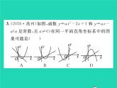 2022九年级数学下册第1章二次函数方法专题1二次函数的图象与字母系数之间的关系习题课件新版湘教版