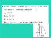 2022九年级数学下册第1章二次函数方法专题1二次函数的图象与字母系数之间的关系习题课件新版湘教版