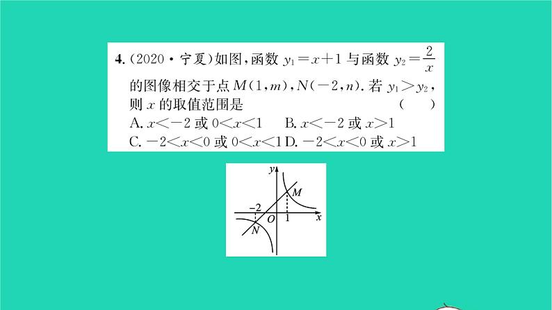 2022八年级数学下册第11章反比例函数11.2反比例函数的图像与性质第3课时反比例函数的图像与性质3习题课件新版苏科版05