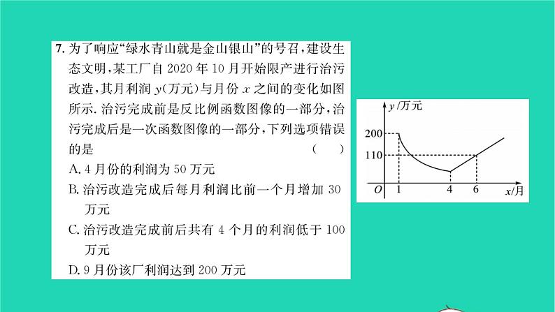 2022八年级数学下册第11章反比例函数11.3用反比例函数解决问题习题课件新版苏科版08