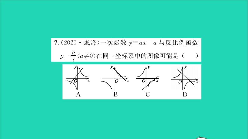 2022八年级数学下册第11章反比例函数必刷题411.1_11.2习题课件新版苏科版07