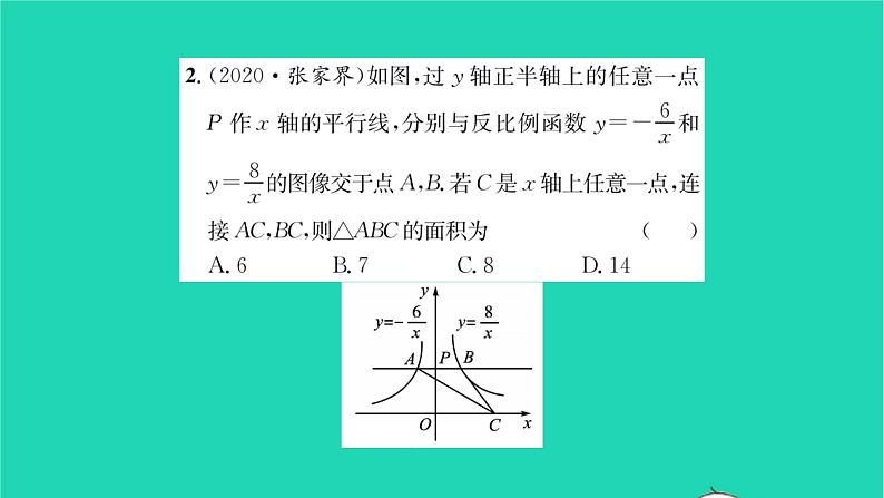2022八年级数学下册第11章反比例函数方法专题反比例函数系数k的几何意义习题课件新版苏科版第3页