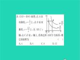 2022八年级数学下册第11章反比例函数方法专题反比例函数系数k的几何意义习题课件新版苏科版