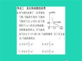 2022八年级数学下册第11章反比例函数考点集训习题课件新版苏科版