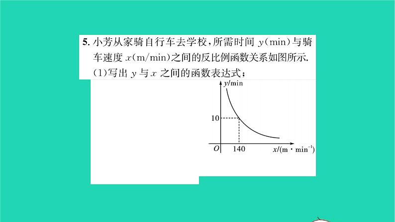 2022八年级数学下册第11章反比例函数考点集训习题课件新版苏科版05