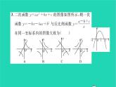 2022九年级数学下册第5章二次函数方法专题二次函数的图像与字母系数之间的关系习题课件新版苏科版