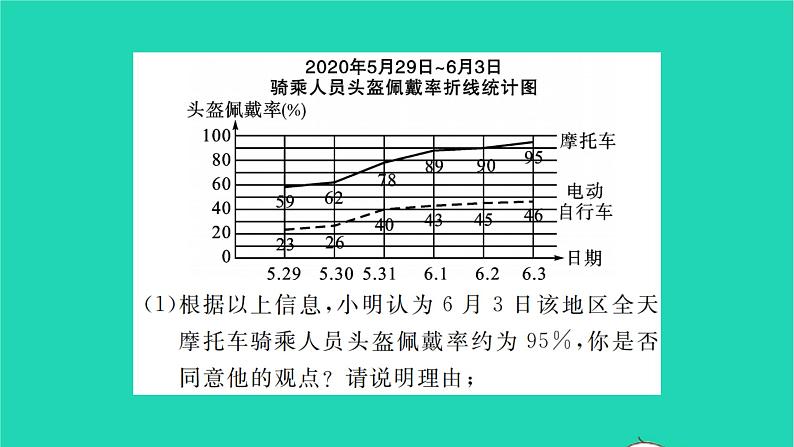 2022九年级数学下册第8章统计和概率的简单应用考点集训习题课件新版苏科版08