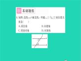 2022七年级数学下册第7章平面图形的认识二7.1探索直线平行的条件第2课时内错角和同旁内角习题课件新版苏科版