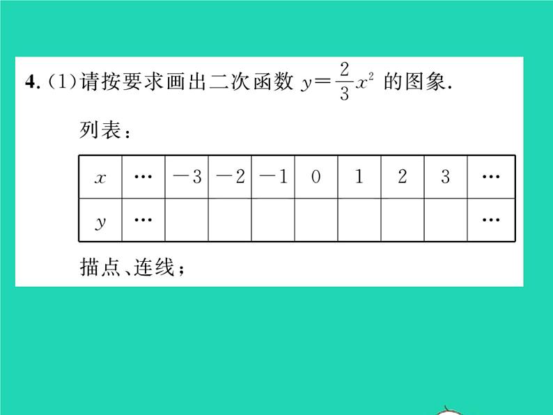 2022九年级数学下册第26章二次函数26.2二次函数的图象与性质26.2.1二次函数y=ax2的图象与性质习题课件新版华东师大版05