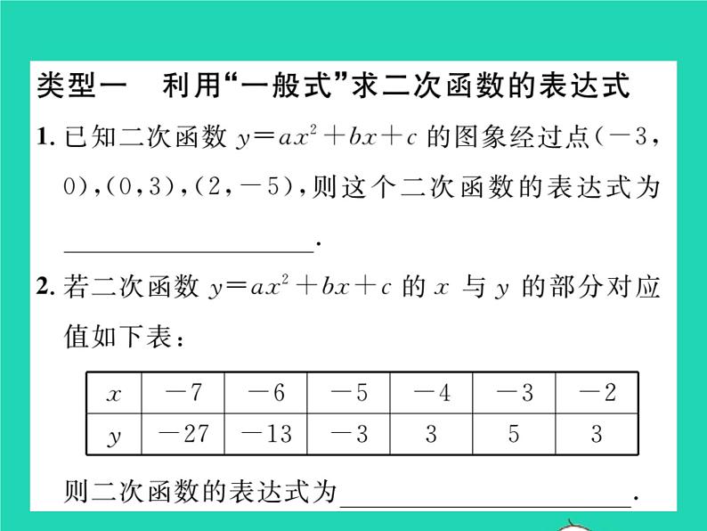 2022九年级数学下册第26章二次函数方法专题1求二次函数表达式的技巧习题课件新版华东师大版02