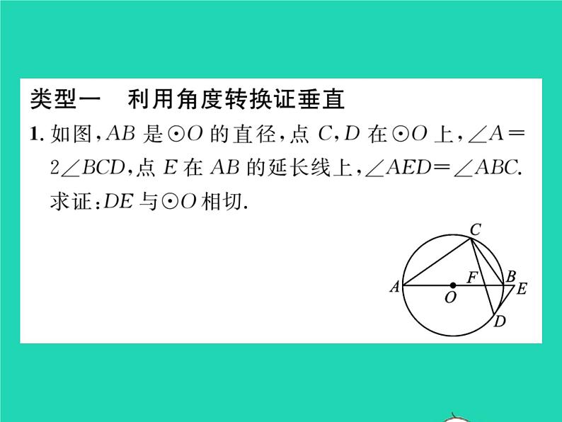 2022九年级数学下册第27章圆方法专题6证明切线的常用方法习题课件新版华东师大版02