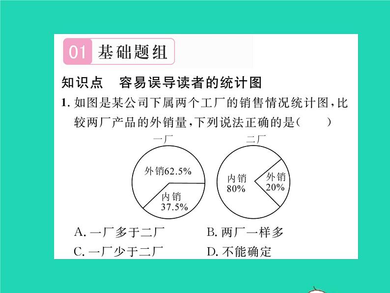 2022九年级数学下册第28章样本与总体28.3借助调查做决策28.3.2容易误导读者的统计图习题课件新版华东师大版第2页