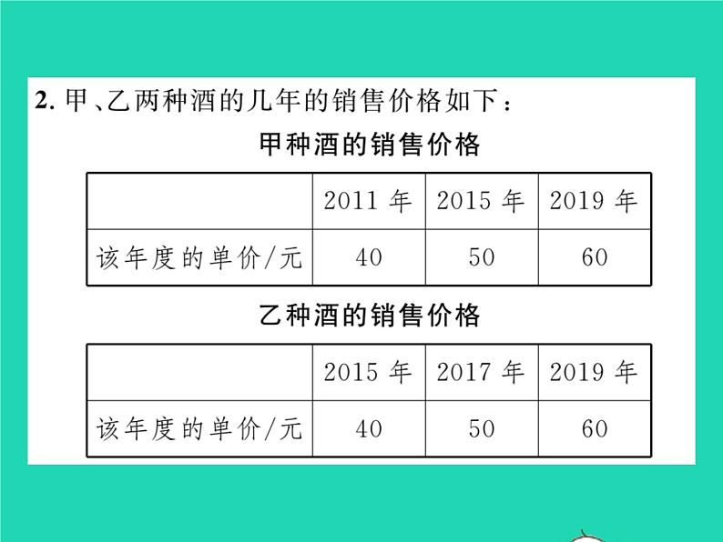 2022九年级数学下册第28章样本与总体28.3借助调查做决策28.3.2容易误导读者的统计图习题课件新版华东师大版第3页