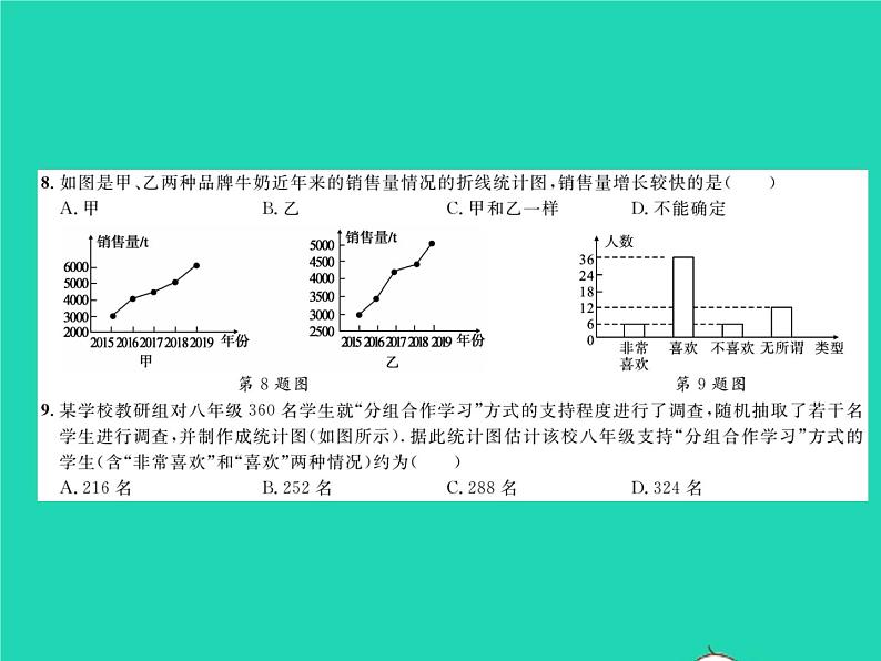 2022九年级数学下册第28章样本与总体综合检测习题课件新版华东师大版04