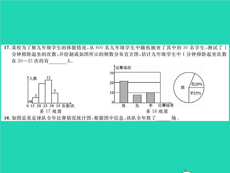 2022九年级数学下册第28章样本与总体综合检测习题课件新版华东师大版07