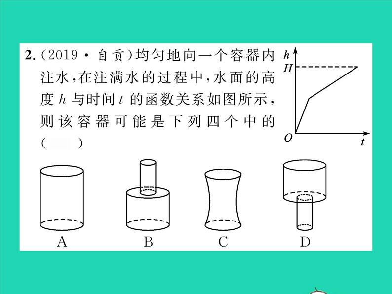 2022八年级数学下册第17章函数及其图象17.2函数的图象17.2.2函数的图象习题课件新版华东师大版第3页