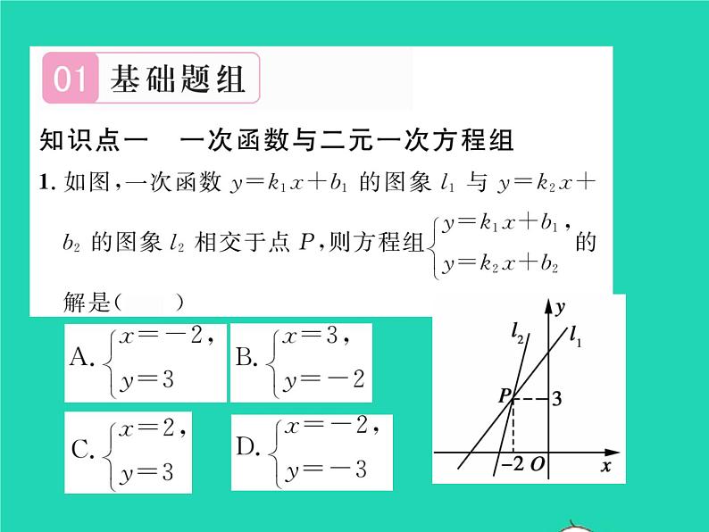 2022八年级数学下册第17章函数及其图象17.5实践与探索第1课时一次函数与二元一次方程组习题课件新版华东师大版第2页