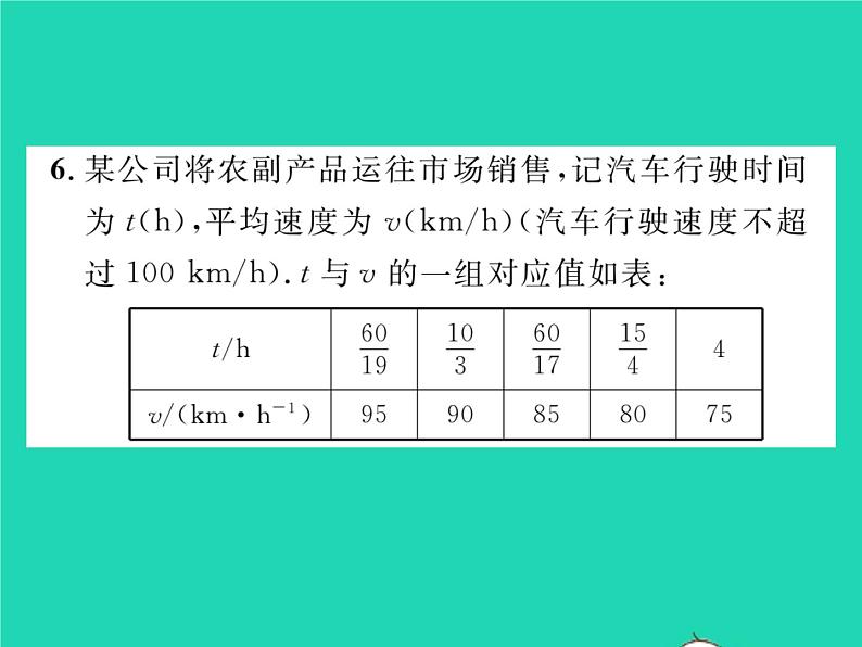 2022八年级数学下册第17章函数及其图象17.5实践与探索第3课时一次函数反比例函数的实际应用习题课件新版华东师大版07