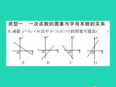 2022八年级数学下册第17章函数及其图象方法专题5一次函数的图象信息题习题课件新版华东师大版