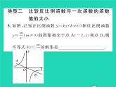 2022八年級數(shù)學(xué)下冊第17章函數(shù)及其圖象方法專題7反比例函數(shù)與一次函數(shù)的綜合習(xí)題課件新版華東師大版