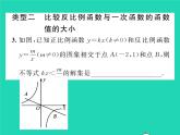 2022八年级数学下册第17章函数及其图象方法专题7反比例函数与一次函数的综合习题课件新版华东师大版