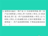 2022八年级数学下册第17章函数及其图象方法专题8一次函数的实际应用_分段函数问题习题课件新版华东师大版