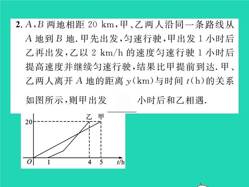 2022八年级数学下册第17章函数及其图象方法专题8一次函数的实际应用_分段函数问题习题课件新版华东师大版04