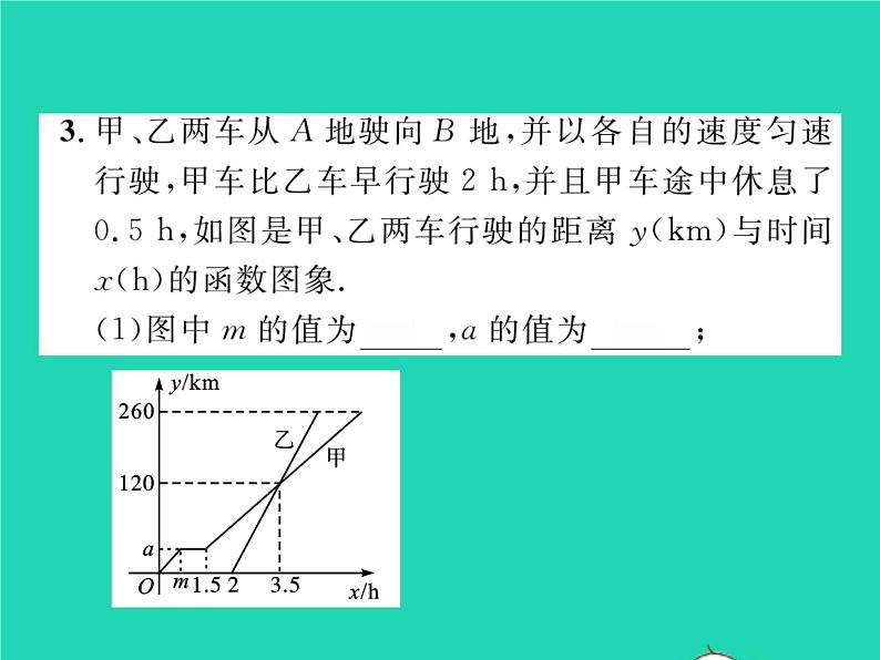 2022八年级数学下册第17章函数及其图象方法专题8一次函数的实际应用_分段函数问题习题课件新版华东师大版05