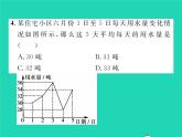2022八年級數(shù)學(xué)下冊第20章數(shù)據(jù)的整理與初步處理20.1平均數(shù)20.1.1平均數(shù)的意義20.1.2用計算器求平均數(shù)習(xí)題課件新版華東師大版