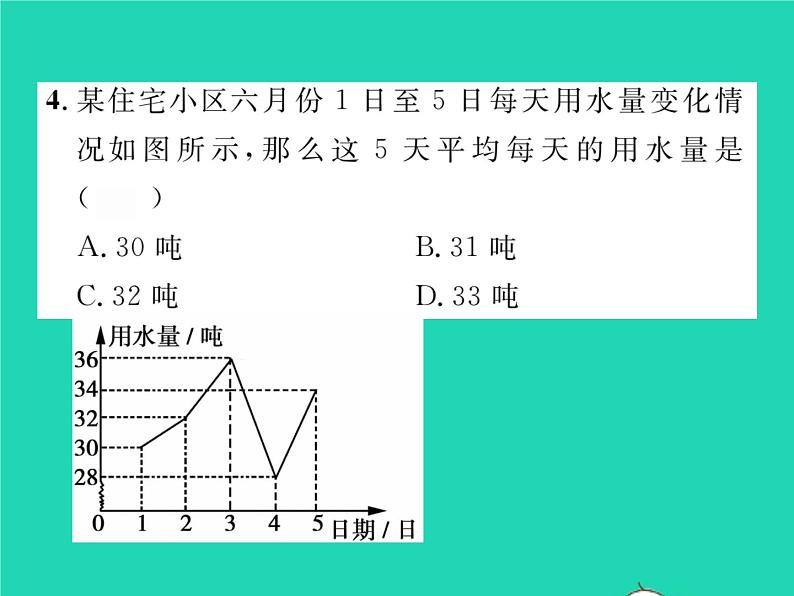 2022八年级数学下册第20章数据的整理与初步处理20.1平均数20.1.1平均数的意义20.1.2用计算器求平均数习题课件新版华东师大版05