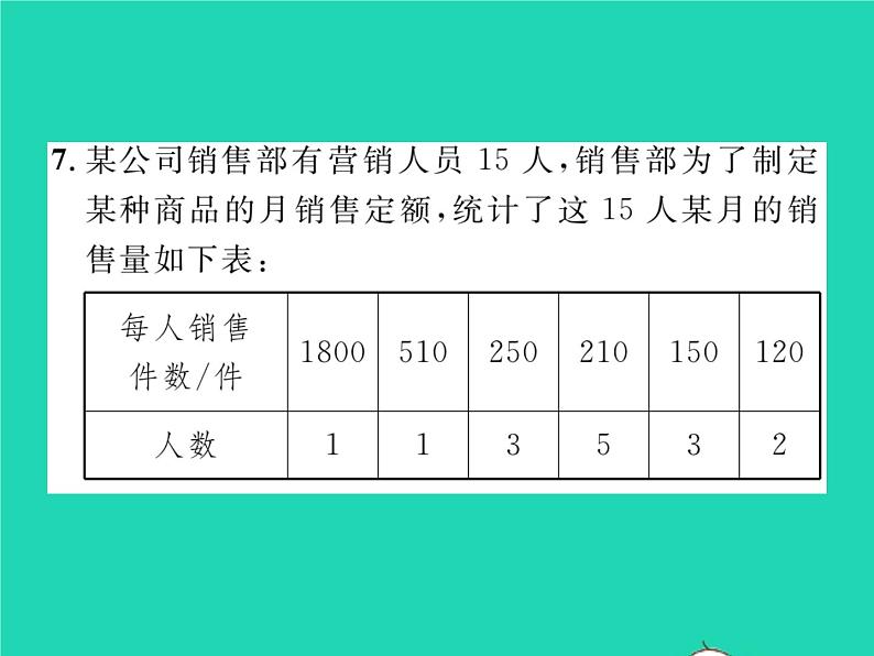 2022八年级数学下册第20章数据的整理与初步处理20.2数据的集中趋势20.2.2平均数中位数和众数的选用习题课件新版华东师大版08